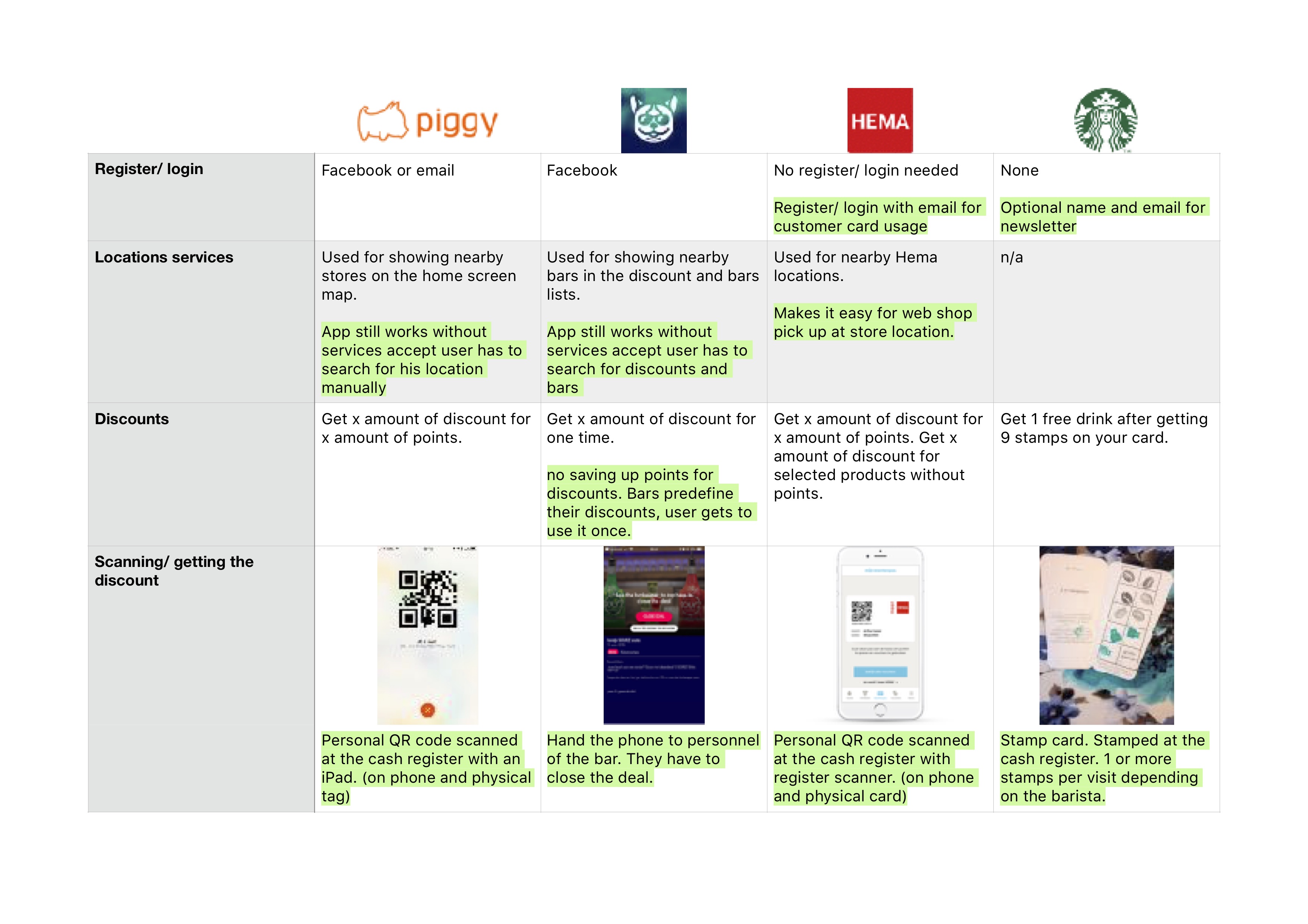 comparison chart page 1