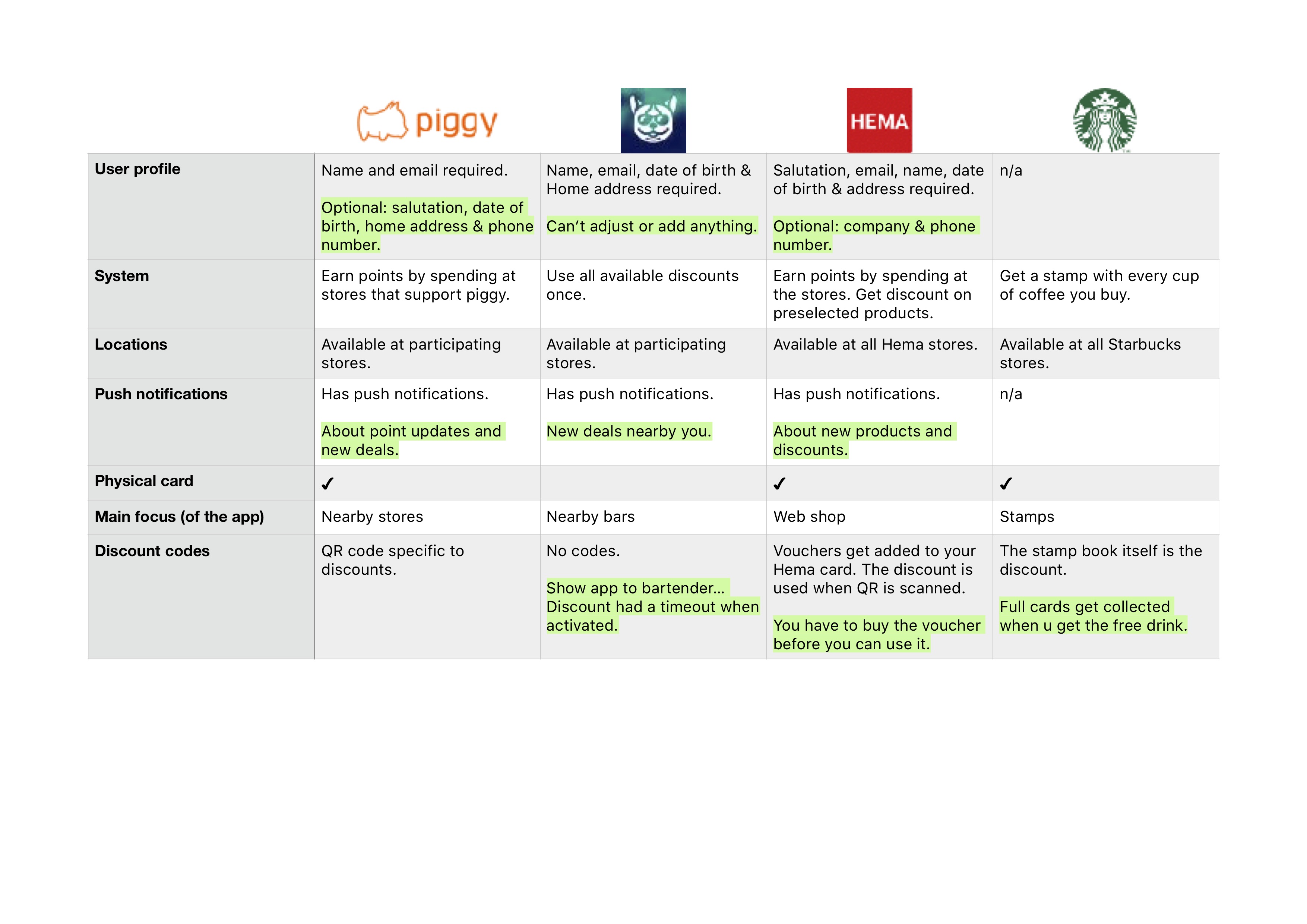 comparison chart page 2