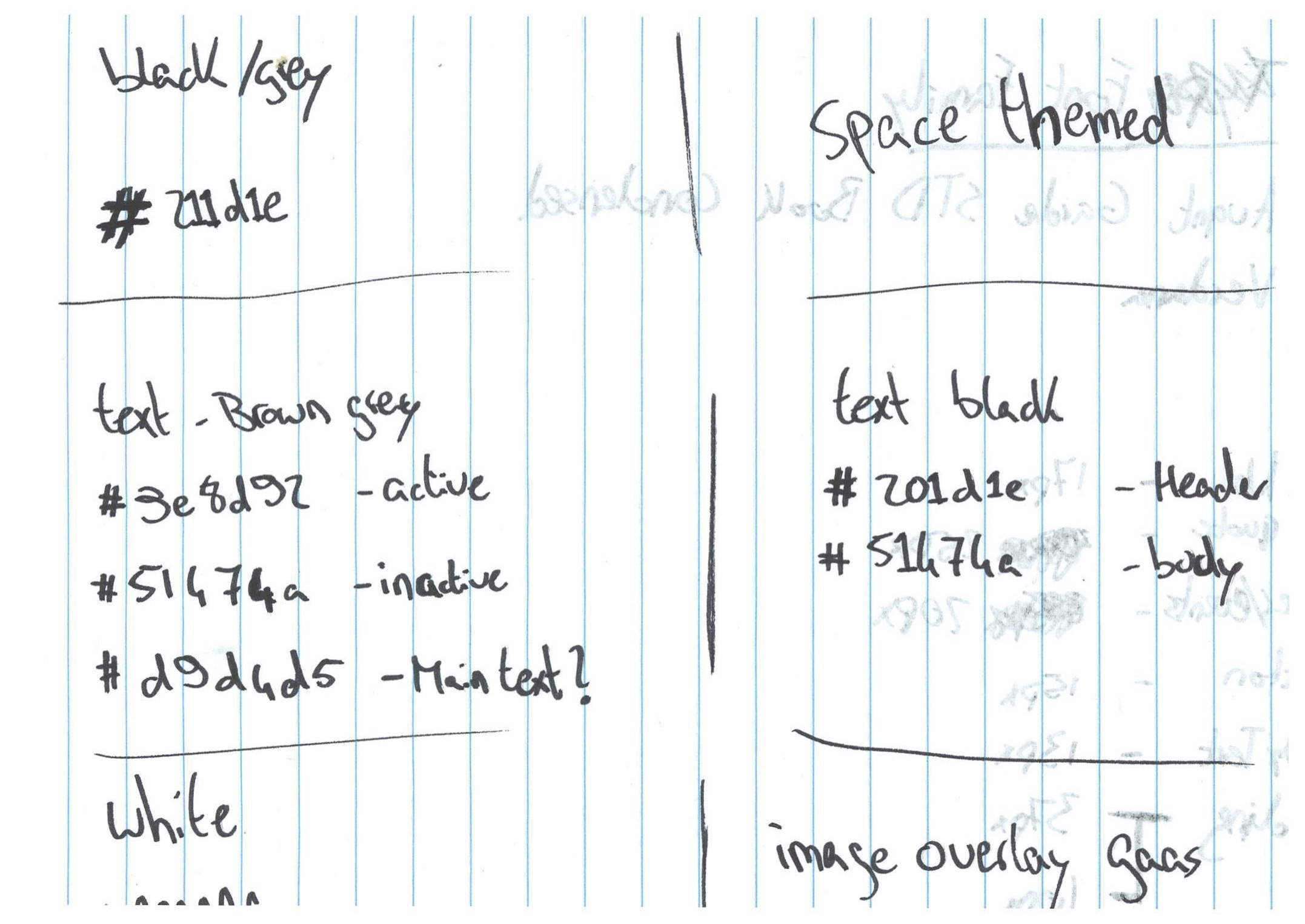 styleguide sketch 2